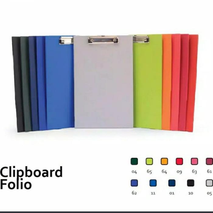Clip Boards